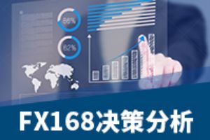 决策分析：黄金多头大举反攻 回涨超过40美元 后续“爆点”酝酿中